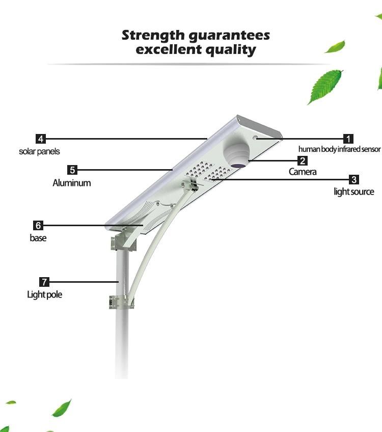 LED Lighting CCTV Monitoring Camera Integrated 30W Solar Street Light