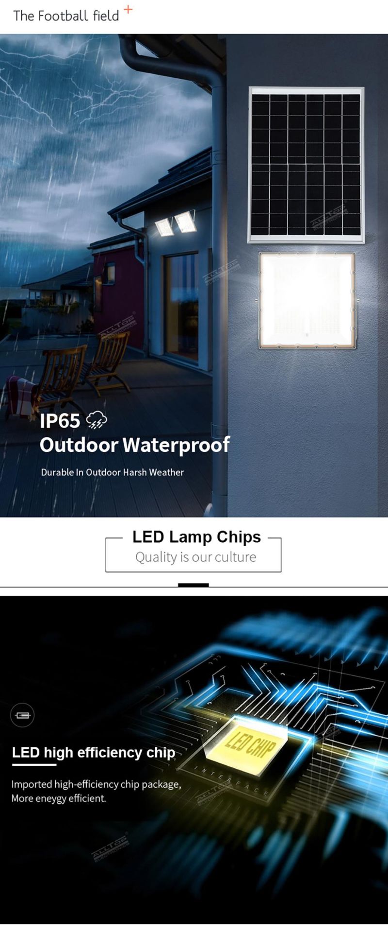 Alltop High Power 250watt Waterproof I65 Garden Stadium Outdoor LED Solar Panel Flood Light