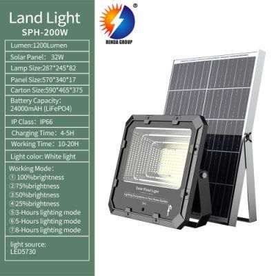 Renda Group Solar Energy Outdoor LED Flood Wall Road Land Lamp