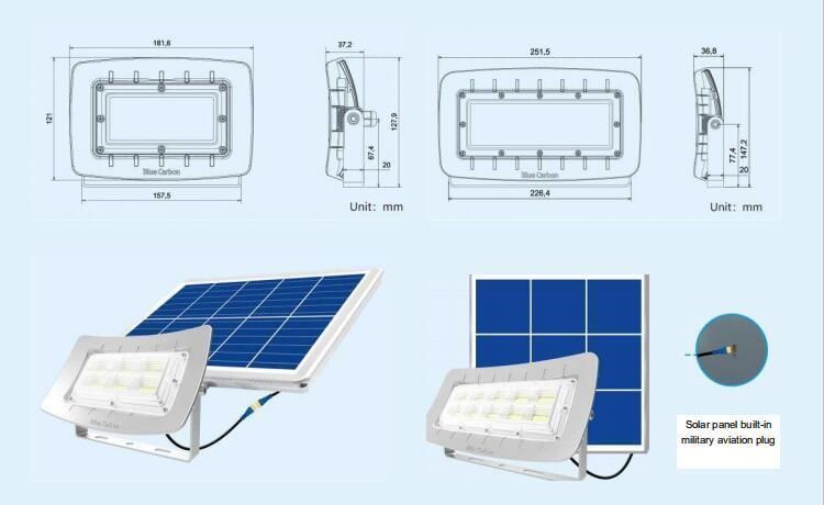 Radar Control 20W Solar LED Flood Light (SN-FLR2.0)