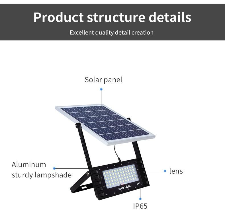 New Model of Solar Flood Light for Ad Advertising Box Plate