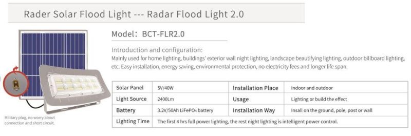 Intelligent Power Control LED Solar Flood Light Outdoor LED Light