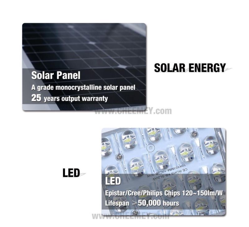 LED Solar Bolalrd Light Outdoor for Landscape Lighting IP65