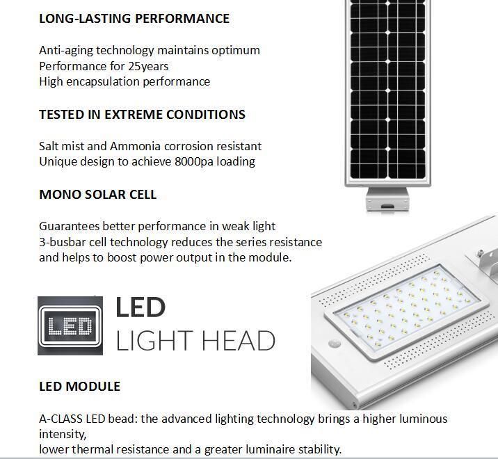 New Design White IP65 Outdoor 20W 40W 60W Intergrated All in One LED Solar Street Light