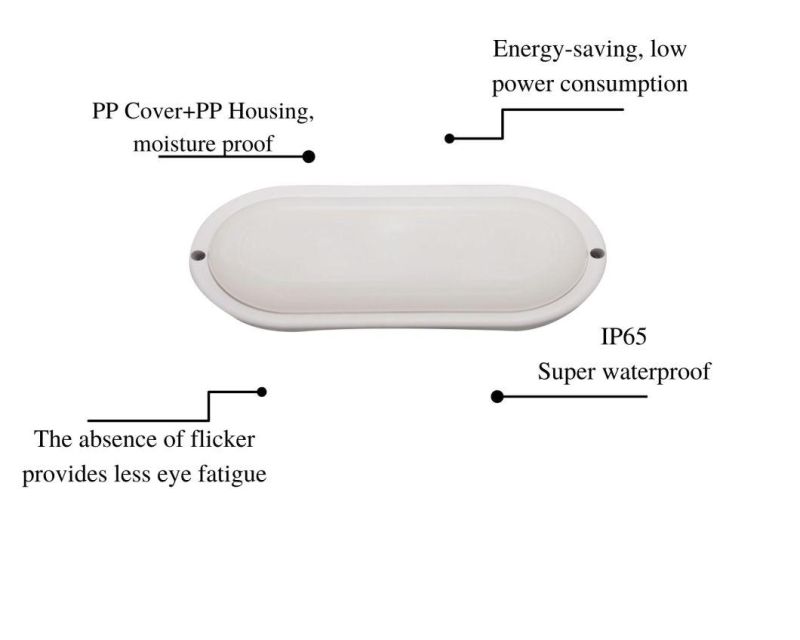 Classic New B6 Series Energy Saving Waterproof LED Lamp White Oval 15W 12W for Bathroom Room