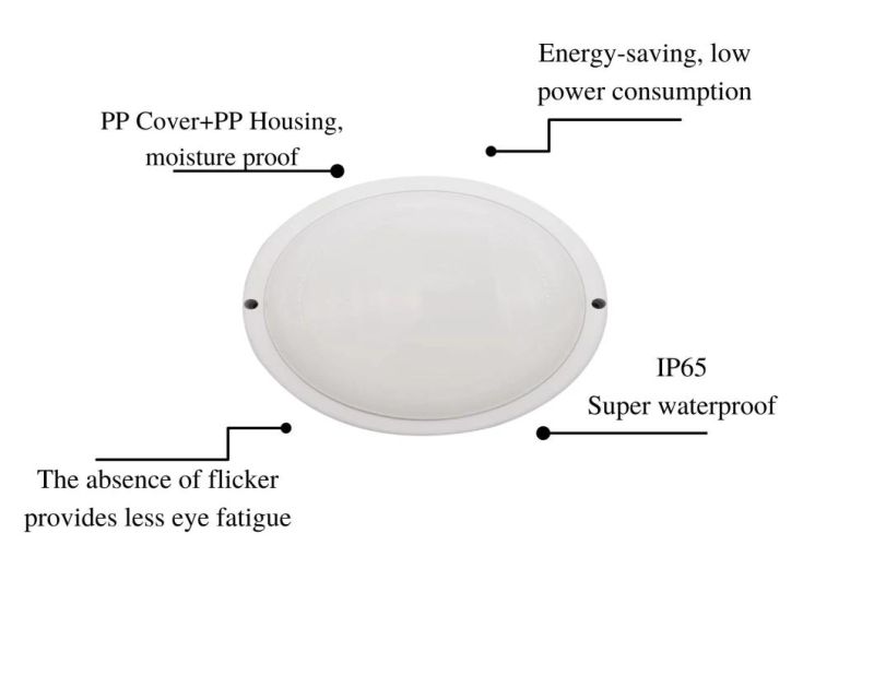Classic White Round 15W Waterproof LED Lamp with Low Power Consumption for Corridor Bathroom Room