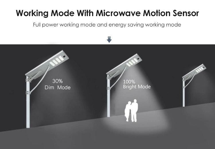 Aluminum IP65 20W Outdoor Street All in One Solar LED Light