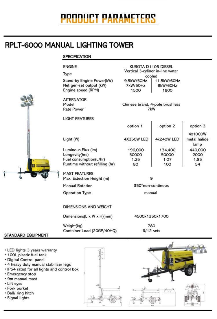 Construction Portable LED Flood Trailer Mobile Lighting Tower Best Price