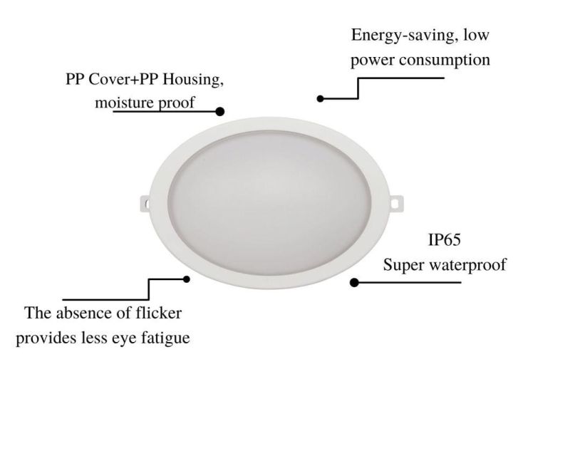 CE RoHS Approved IP65 Milky White Round 15W Moisture-Proof LED Integrated Ceiling Light with Cover