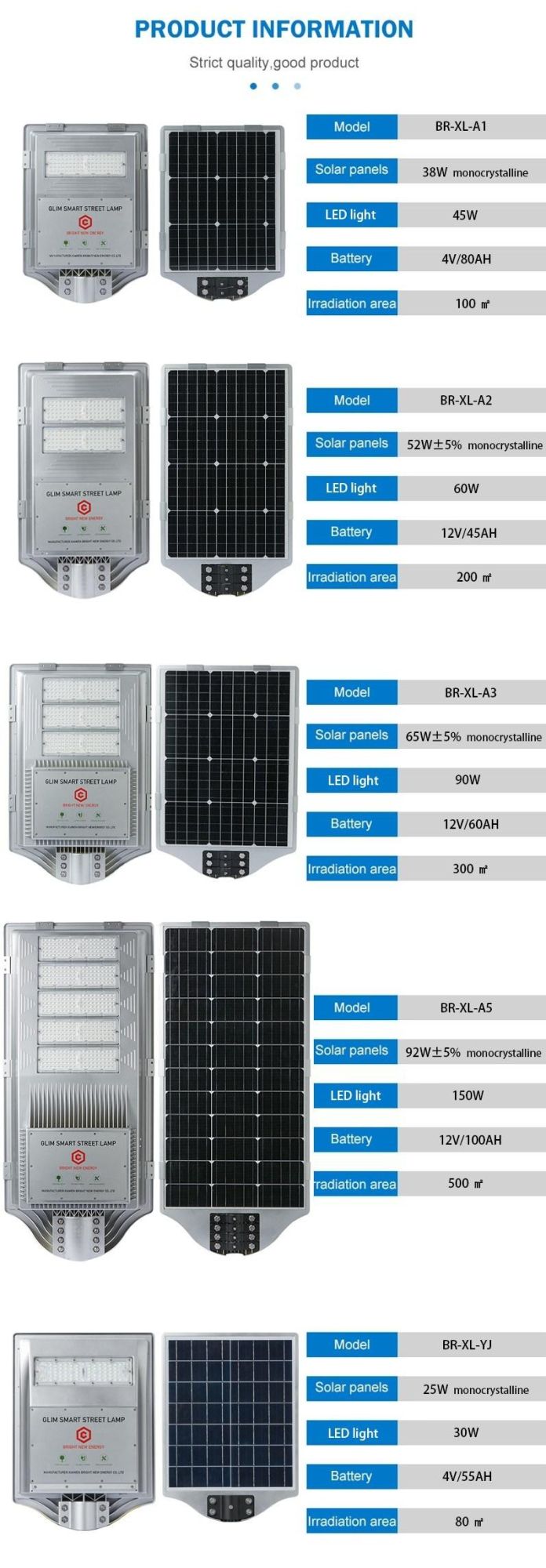 Manufacturer Price List 240W 360W 420W 630W 1050W Outdoor Solar Powered Lighting Lights Road Lamp Integrated All in One LED Solar Street Light