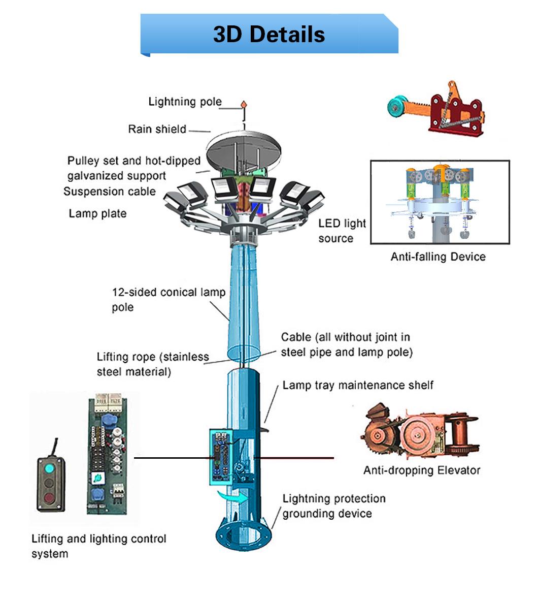 800W 1000W Outdoor High Mast Pole Light