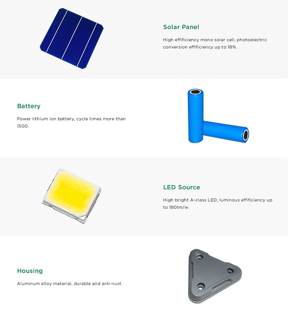 Sunpal High Efficiency 20watts Luminarias LED Solares Lights Stocks