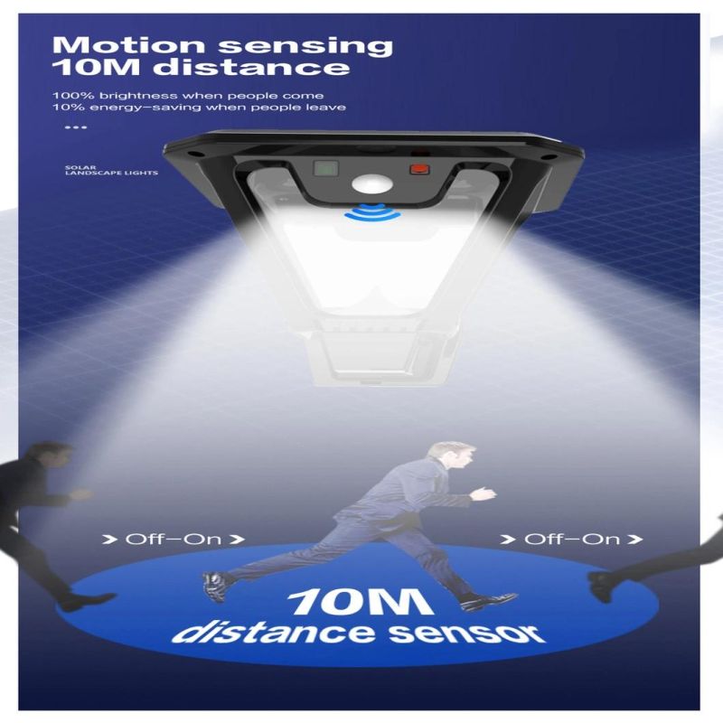 Outdoor Waterproof IP65 20 LED Motion Sensor Courtyard Garden Solar Wall Lights for Garage Patio Driveway Yard Landscape