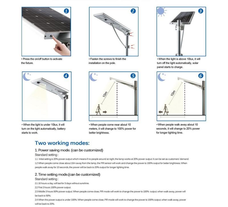 12V Solar 100W LED Street Light