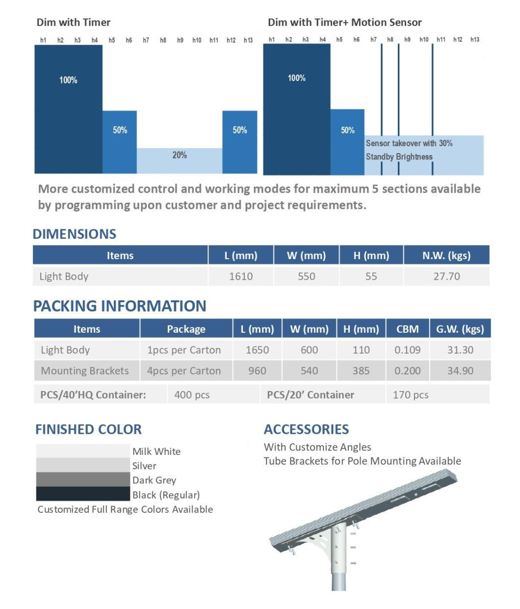 120W Solar Street Light with High Efficiency Solar Panel & High Lumen LED Light Source