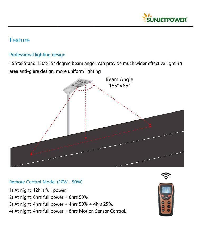 All in One 50W Integrated High Lumen Solar Street Light