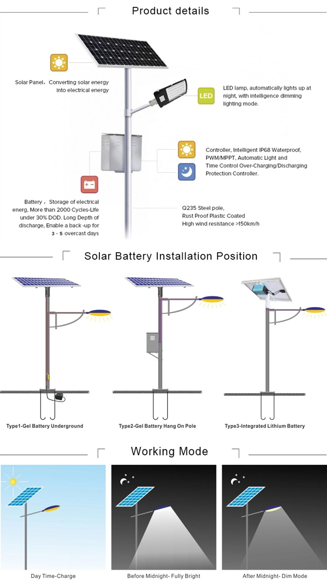 China Factory Separated Design Outdoor Split Power LED Solar Street Light 50W Lithium Battery