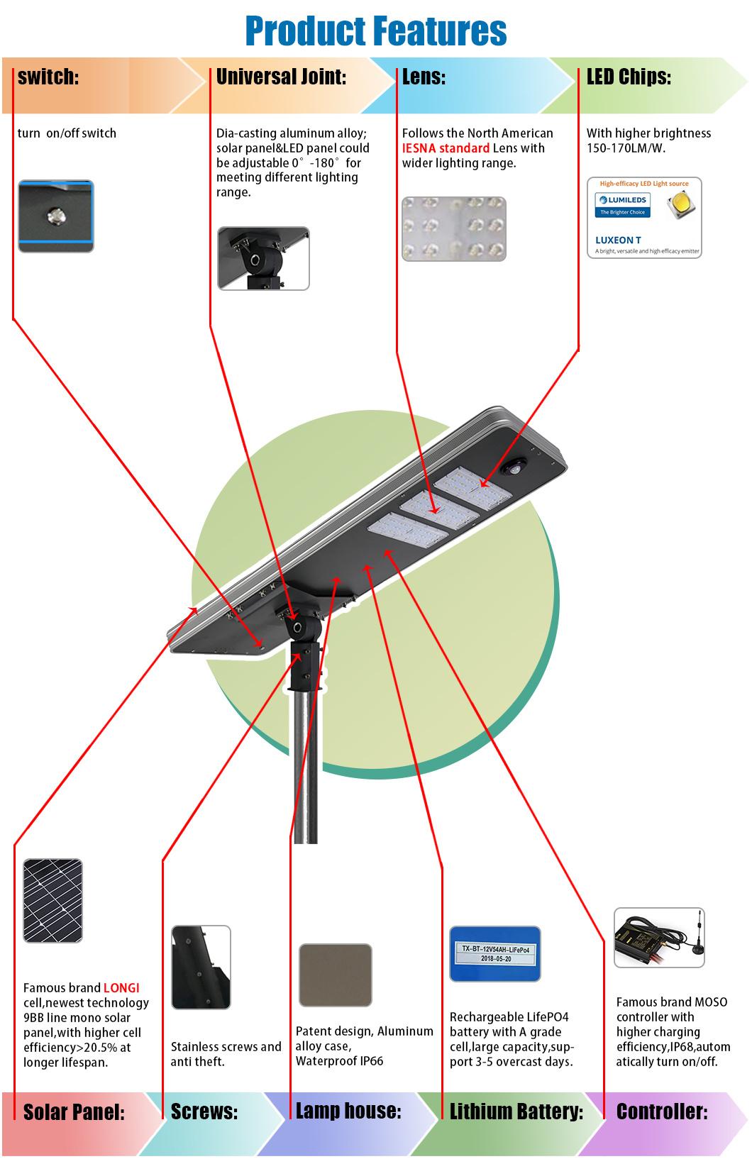 Die-Casting Aluminum IP65 Waterproof Outdoor 80W Adjustable All in One Solar Road Lamp