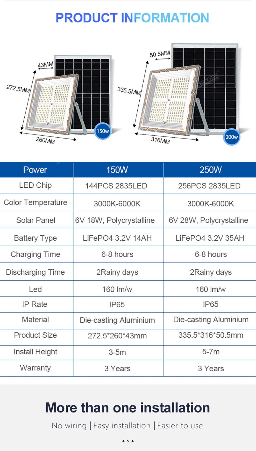 Alltop China Wholesale SMD IP65 Waterproof 150W 250W Outdoor Courtyard Stadium LED Solar Flood Light