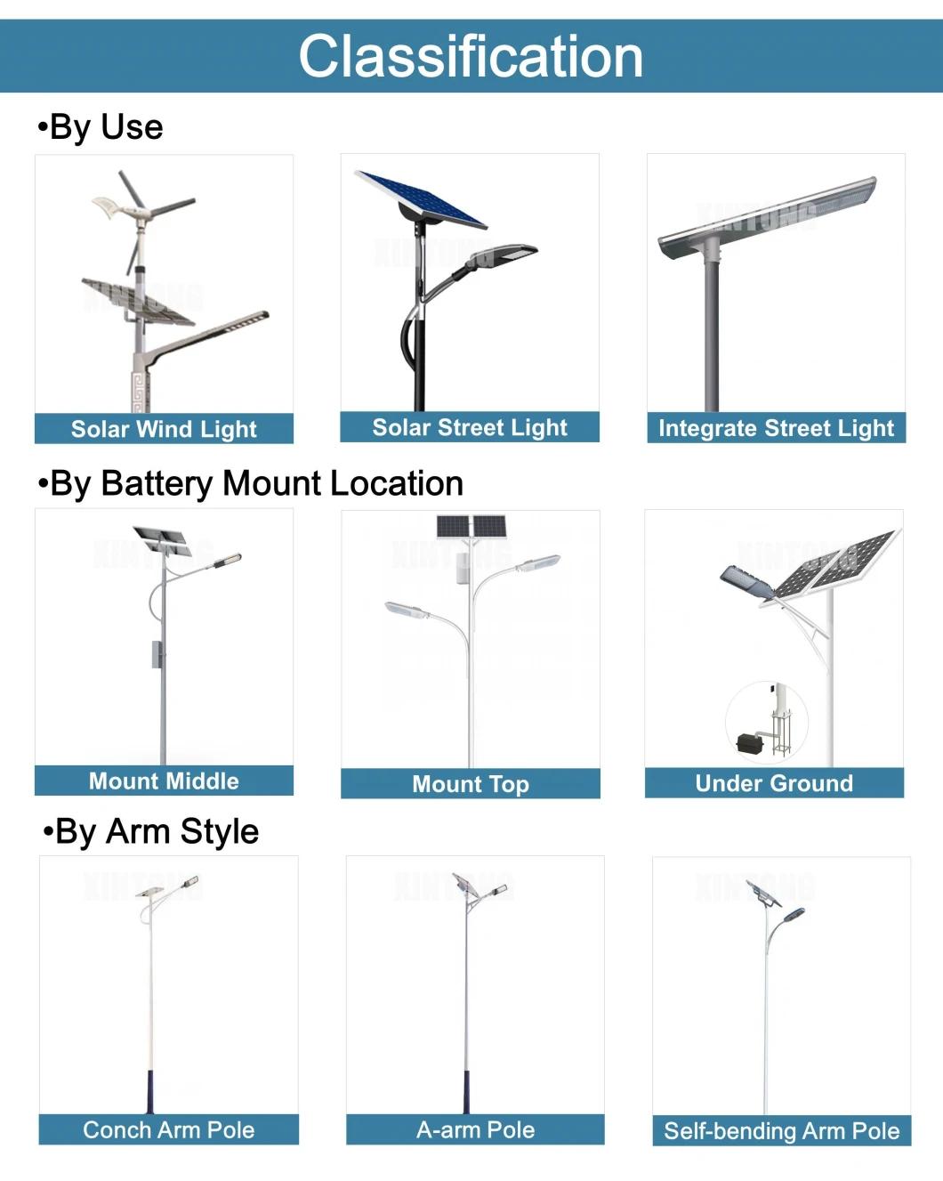 Maintenance Free Outdoor Solar LED Street Lighting