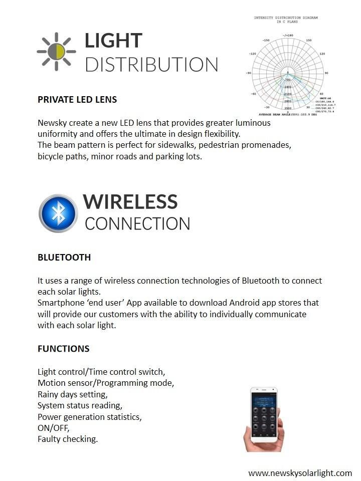 IP65 High Powered Waterproof All in One Integrated Energy Saving Solar LED Street Light with Lightings Motion Sensor System Lithium Battery