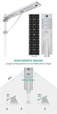 Aluminum IP67 Smart Temperature Sensors LED Wind Powered Solar Street Light