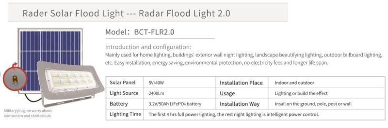 Industrial Outdoor LED Solar Flood Light
