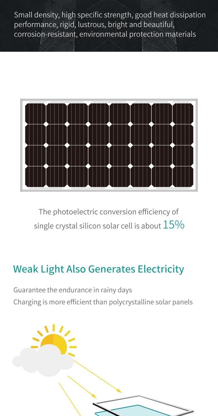 Integreted Solar Security Light 3200lm Waterproof IP65 Solar Wall/Pole Light Solar Street Lamp Road Bulb Enjoys 8 Years Warranty