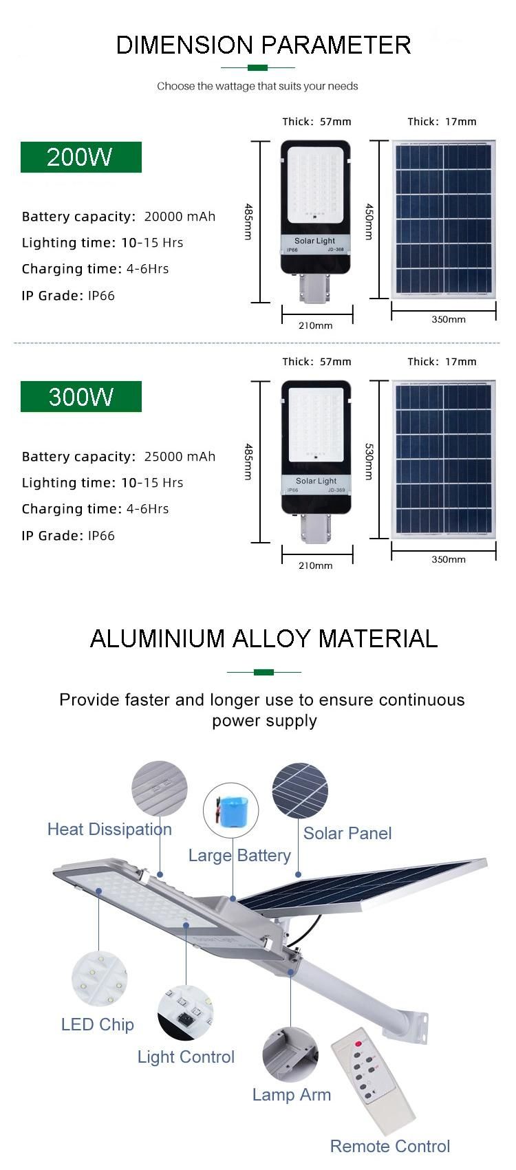 Solar Street Lights Long Lifespan Street Solar Light Energy Saving All in One Solar Street Light LED Solar Power Station