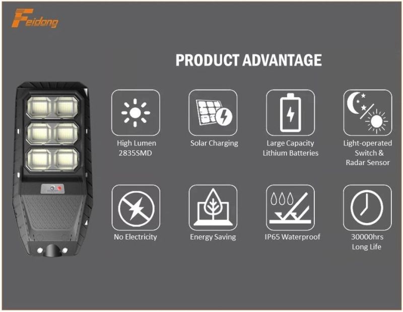 150W Outdoor Solar Street Lamp ABS Plastic Housing Remote Control Time Control Light Control Radar Sensor Waterproof Solar Powered LED Street Light IP66