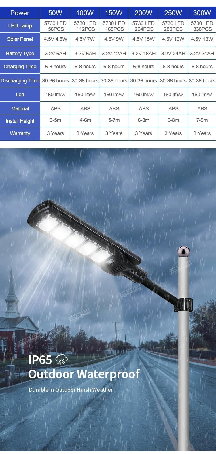 Alltop IP65 Waterproof Commercial 50W 100W 150W 200W 250W 300W Outdoor All in One LED Solar Street Light