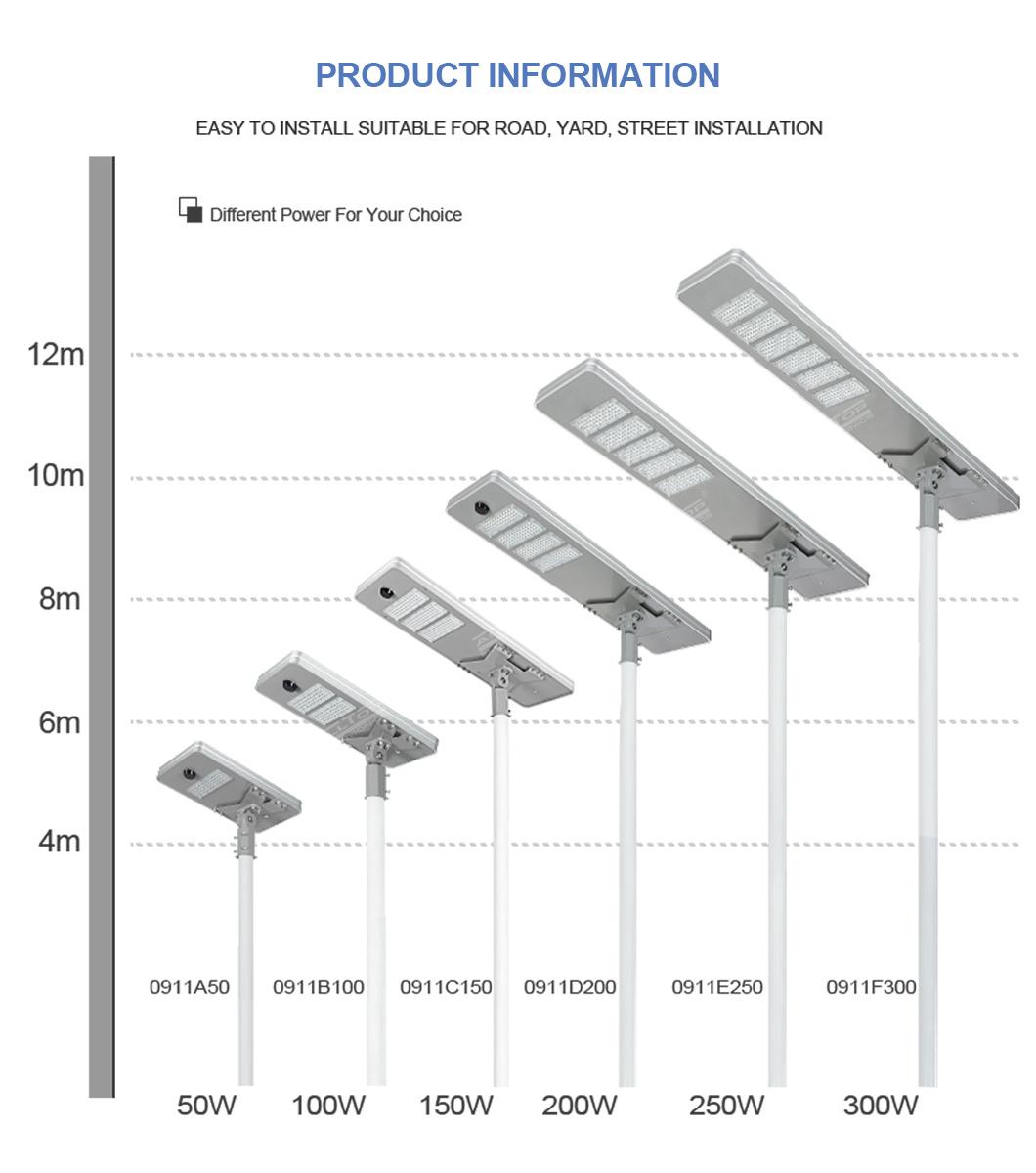 High Quality IP65 Waterproof Outdoor 50W 100W 150W 200W 250W 300W All in One Integrated LED Solar Road Lamp