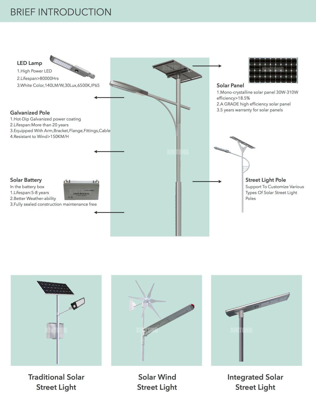 80W Double Arm Solar LED Street Lamp