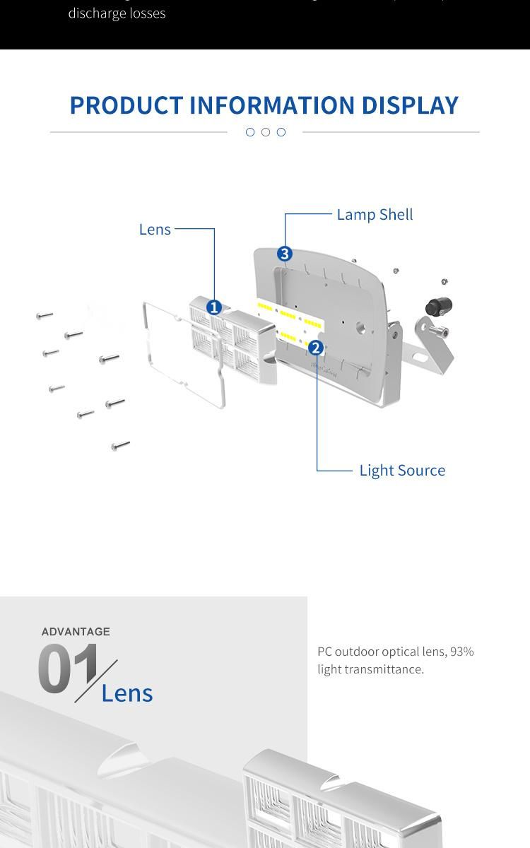 New Factory Designed Radar Flood Light for Outdoor Usage