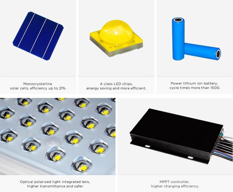 Sunpal OEM 20wp 40wp 60wp Solar LED Road Light Price