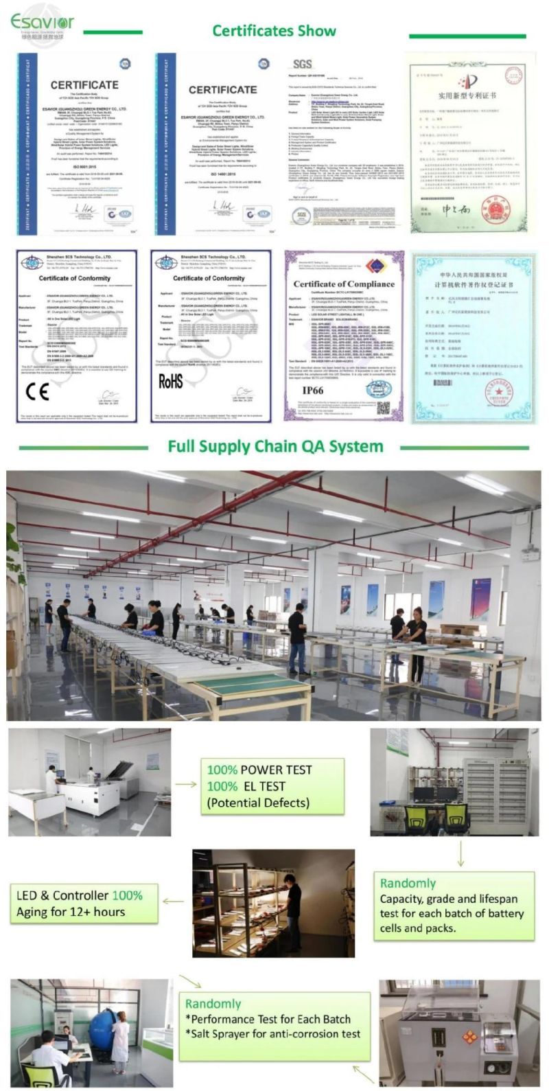 Esavior IP66 Ce RoHS ISO TUV 150W 15000lm LED Solar Street All in One/Integrated/Sensor/Smart Light