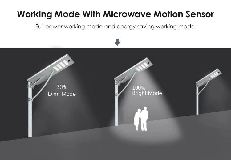 Aluminum Solar Energy Saving MPPT Control 60W 80W 100W 120W All in One LED Integrated Solar Street Light