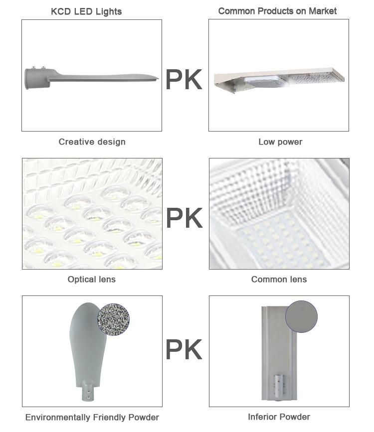 High Quality 16000 Lumen SMD LED Solar Street Light