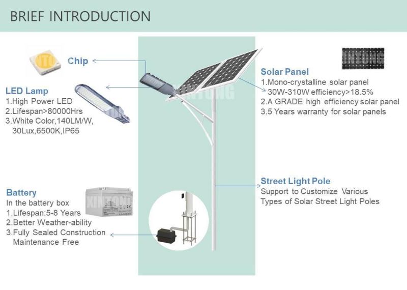 Stand Alone Outdoor LED Solar Street Lighting 8m Grey/Black Pole