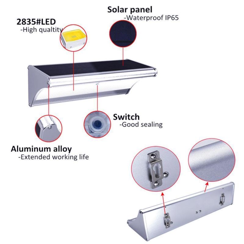 Radar Motion Sensor Outdoor Garden Solar Wall Lamp