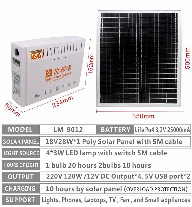 220 V120W High Power Muntifunction Solar Lighting System