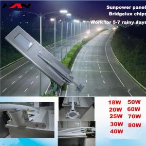 18W Integrated Solar Power Street Light All in One Solar Street Light