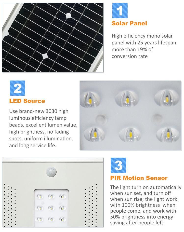 Home Yard Lighting 15W All in One Solar LED Street Light