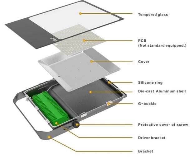 SMD 130lm/W Aluminium White Case IP65 Slim LED Flood Light 30W LED Floodlight