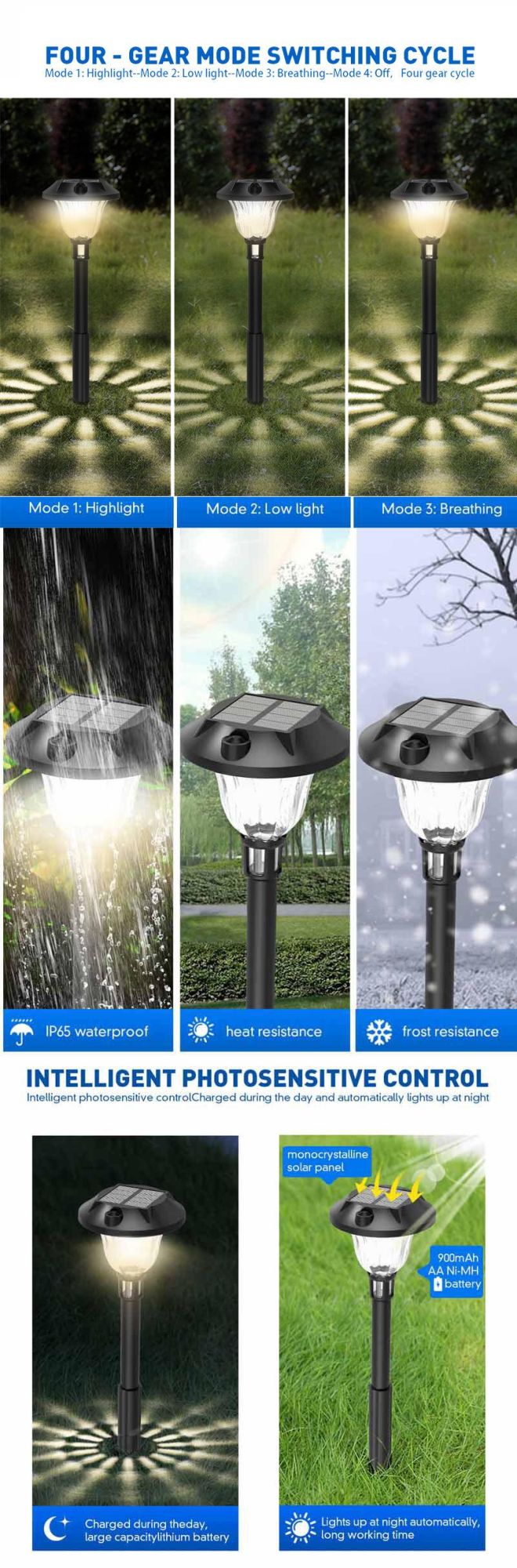 RGBW Outdoor Powered Garden Lawn Lamp Easy Install Durable Yard Decoration Waterproof Economical Black LED Flood Solar Street Light