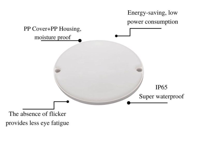 Energy Saving Lamp IP65 Moisture-Proof Lamps LED White Round 12W Light with CE RoHS Certificate