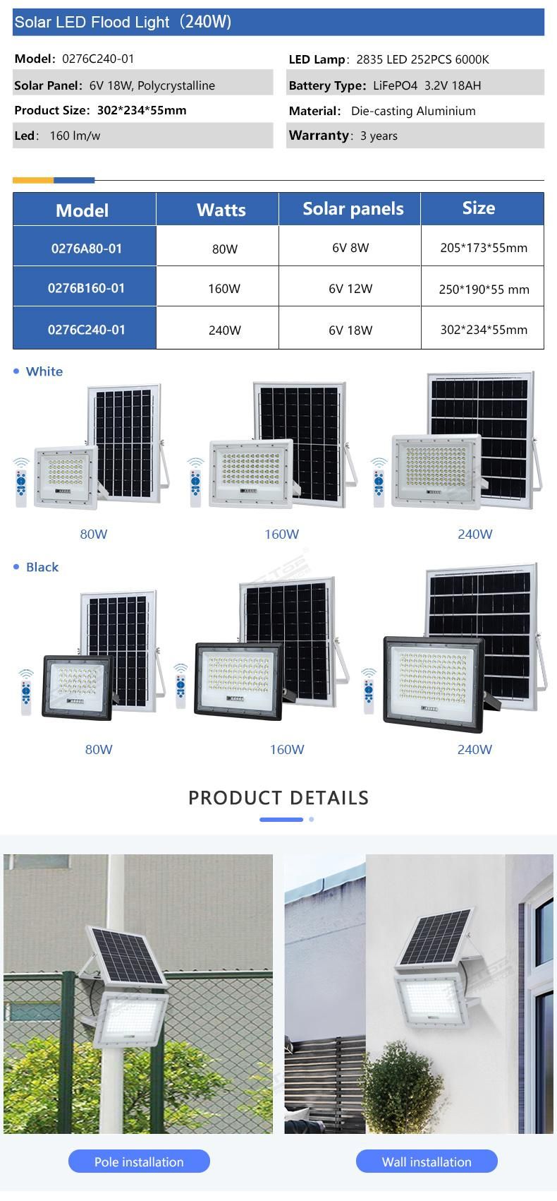 Alltop New Design Waterproof IP65 SMD 80W 160W 240W Garden Stadium Outdoor LED Solar Flood Lights