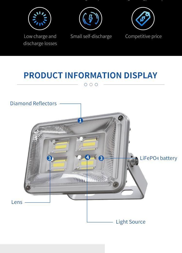 Solar Powered Street Flood Lights High Lumens LED with Radar Sensor Outdoor Solar Flood Light