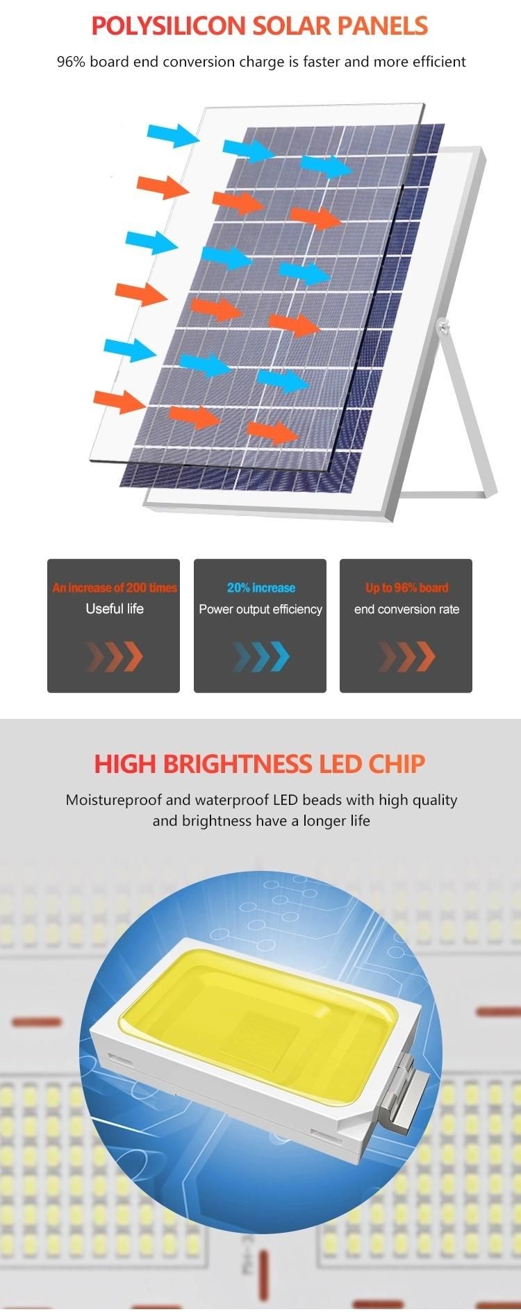 Manufacturers 100 Watt Outdoor Solar LED Street Light