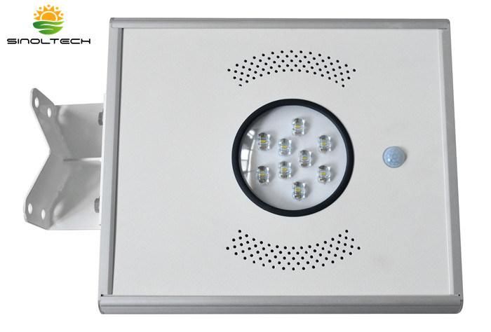9W LED Integrated All in One Solar Street Light (SNSTY-209)